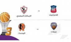 كأس السوبر السوري: الانترانيك يواجه الزمالك وبيروت ضد الوحدة في النصف النهائي