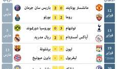 خاص: ماذا تحمل لنا الليلة الأخيرة من ذهاب مباريات دور الستة عشر لدوري أبطال أوروبا ؟‬