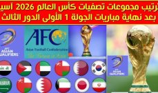 نتائج مباريات الدور الثالث من تصفيات آسيا لكأس العالم 2026 وترتيب المجموعات